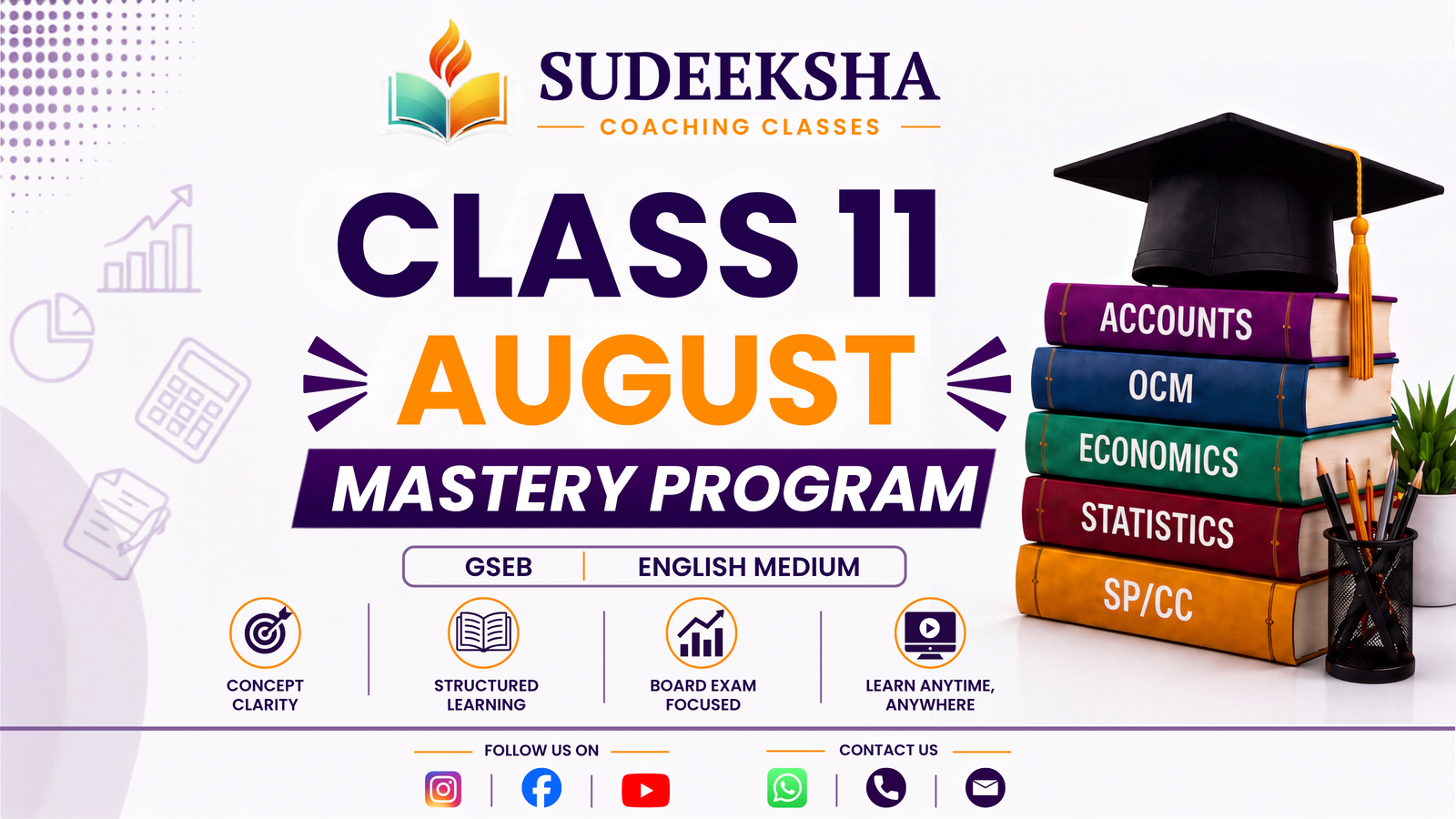 August Commerce Mastery Program | Class 12