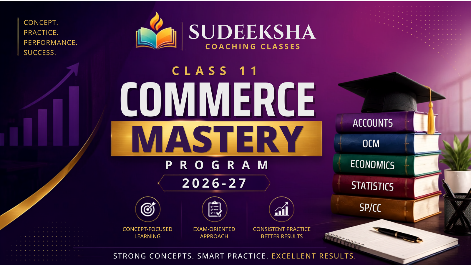 Complete Commerce Mastery Program | 2026 - 27